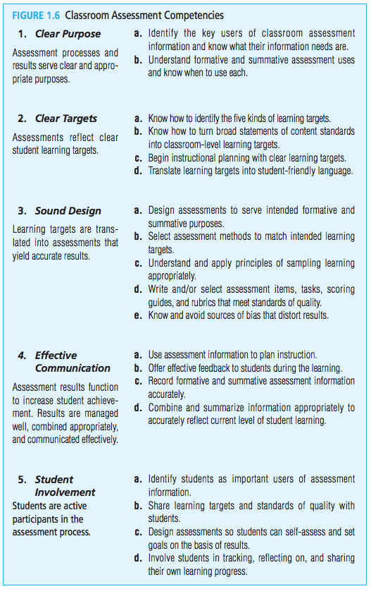 how-to-write-competency-statement